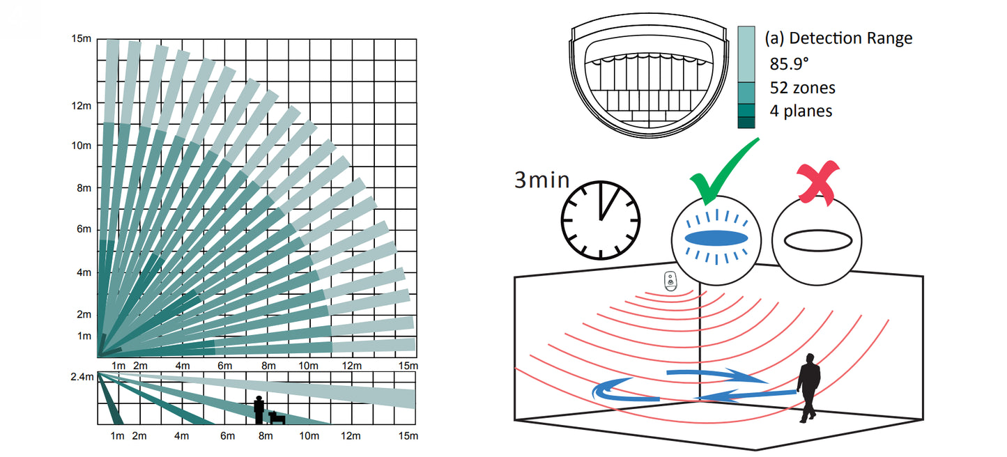 Detector de Movimiento